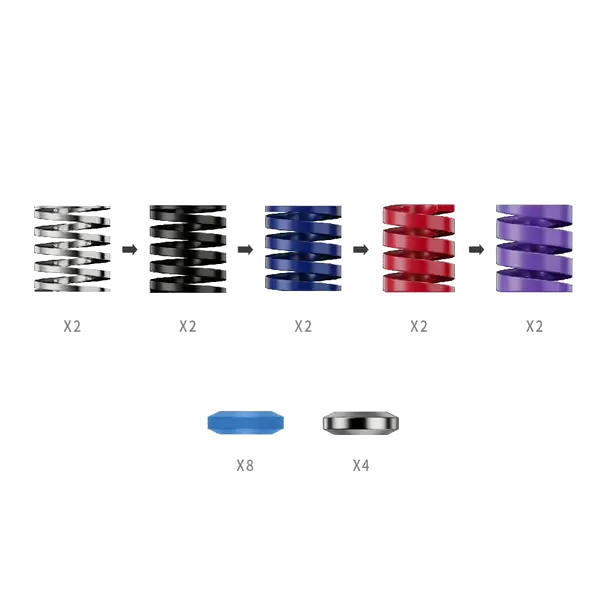 MOZA CRP2 Performance Kit